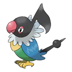 Chatot sprite